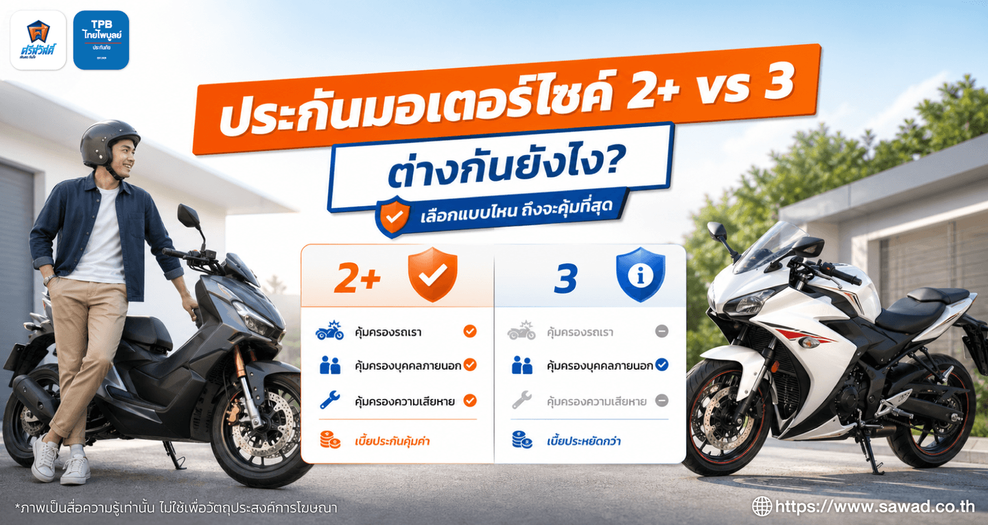 ประกันมอเตอร์ไซค์ ประเภท 2+ กับ ประเภท 3 ต่างกันยังไง เลือกแบบไหนถึงจะคุ้มที่สุด?