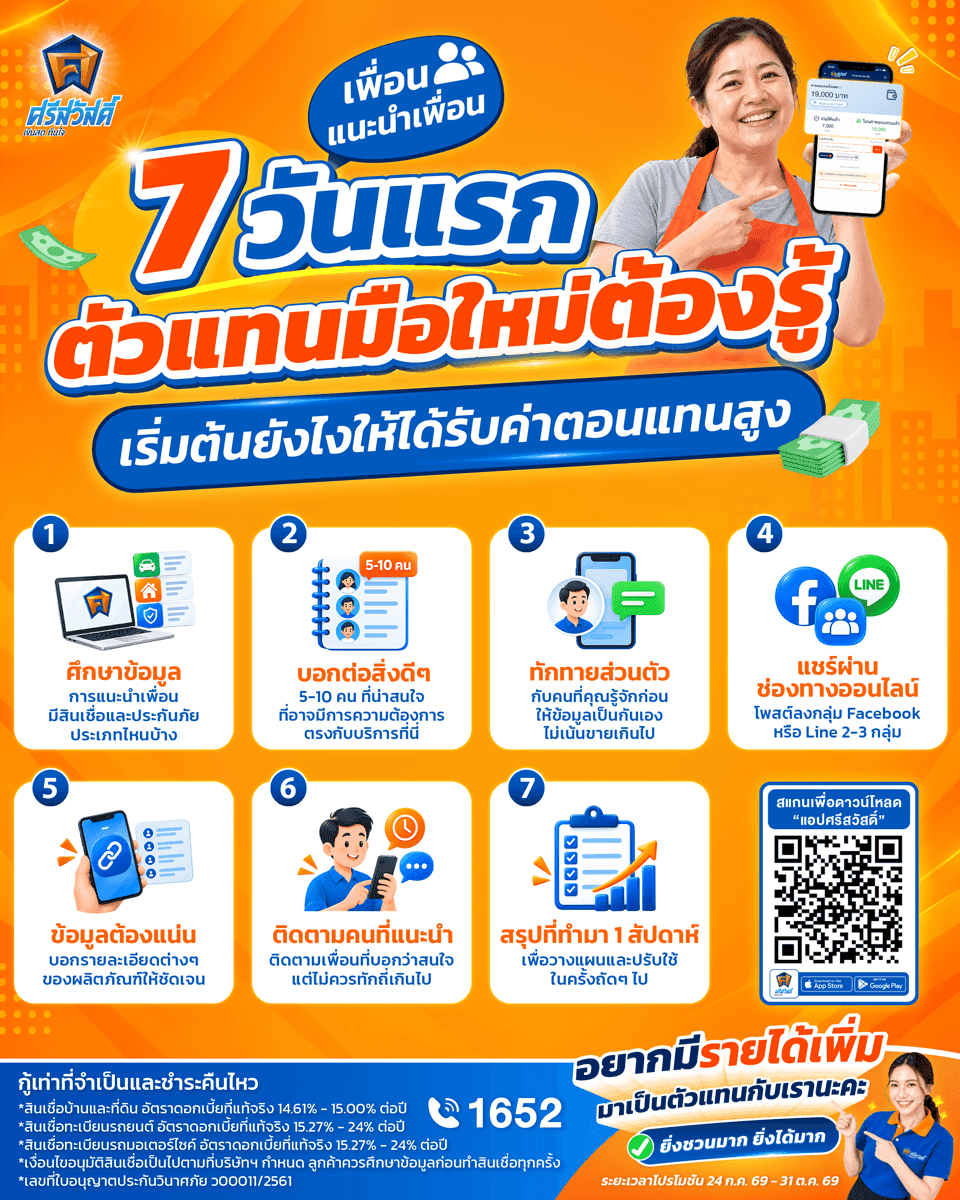 Info-FGF-7วันแรกที่ควรทำ-ตัวแทนมือใหม่ต้องทำ-ได้รับค่าตอบแทนสูง160969-2.png