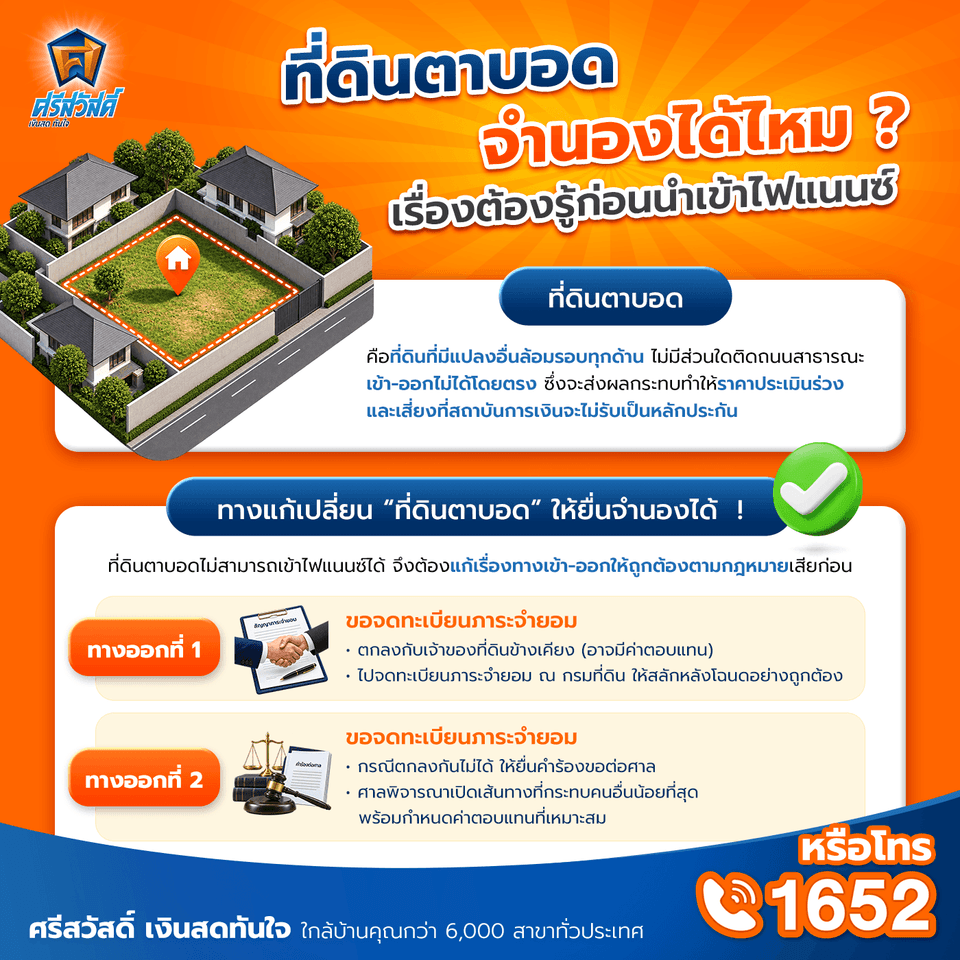 ที่ดินตาบอดคืออะไร แก้อย่างไรให้ยื่นจำนองได้ ?