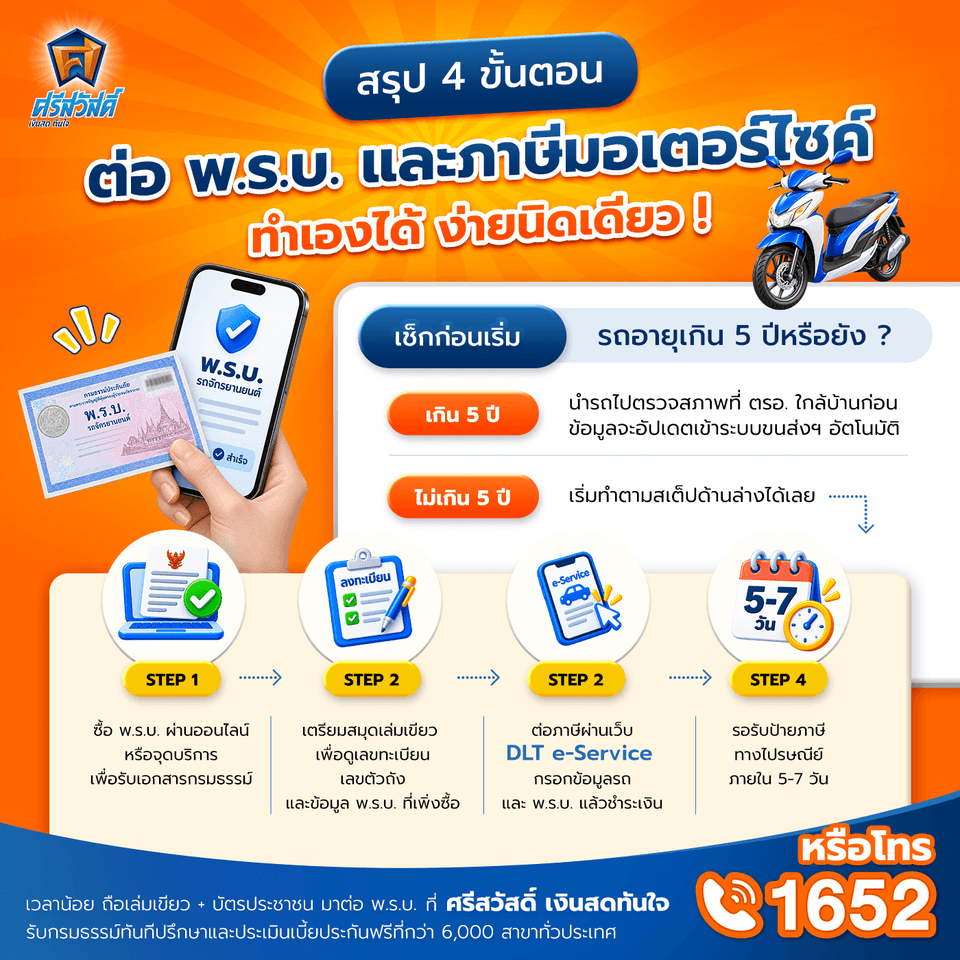 ขั้นตอนการต่อ พ.ร.บ.รถจักรยานยนต์และภาษีออนไลน์