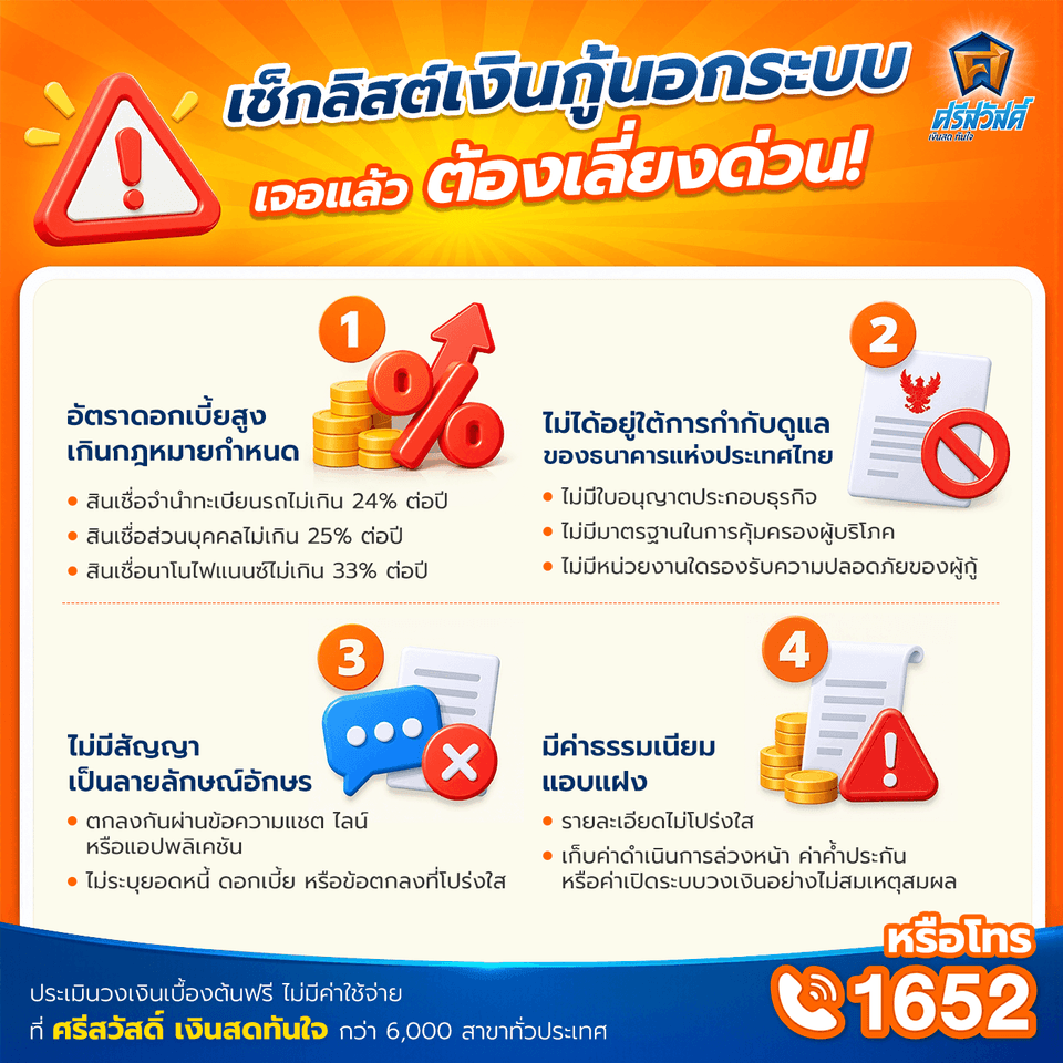 ลักษณะของเงินกู้นอกระบบรายเดือนที่ต้องระวัง
